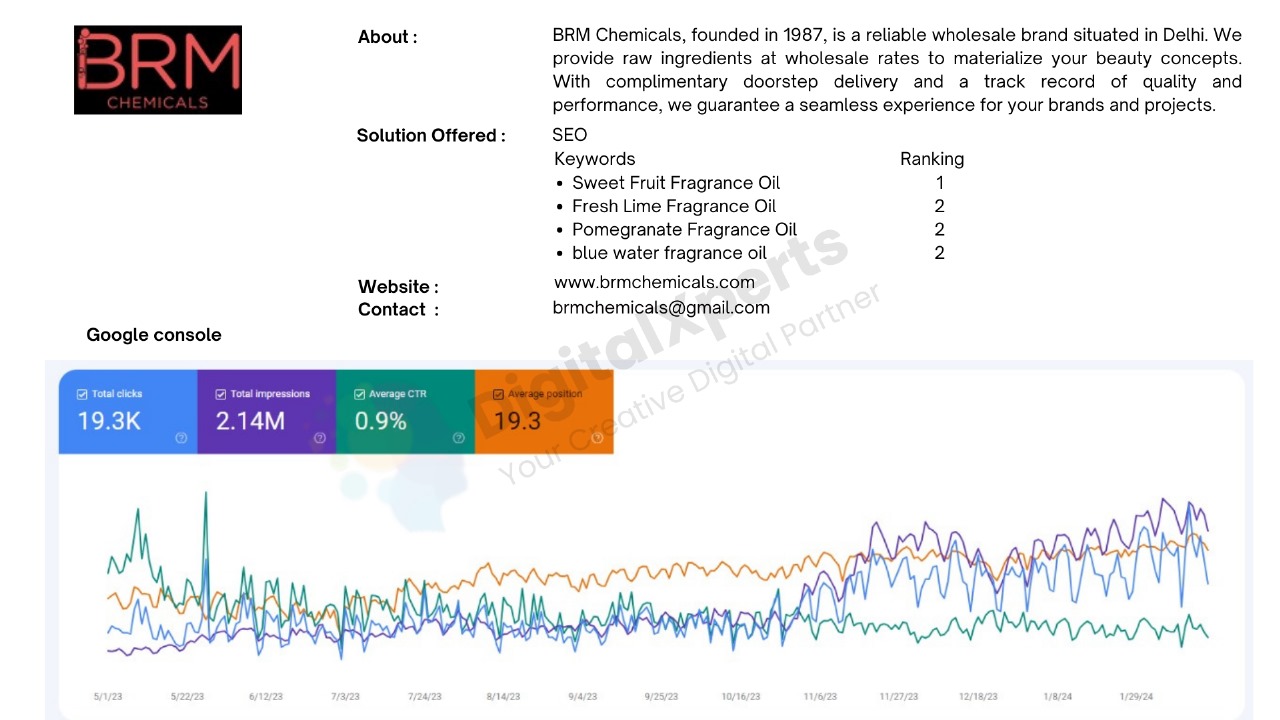 BRM Chemicals Project